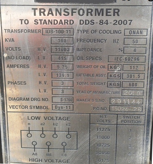 Ano ang mga transformer nameplate?