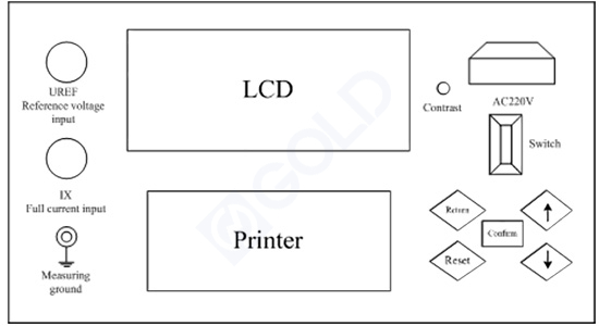 Ang Metal Oxides Surge Arrester MOA Tester
