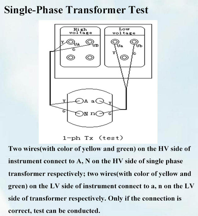 Ang solong phase transpormer ay lumiliko ratio meter
