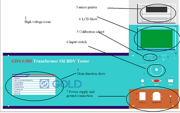 Insulating Oil Dielectric Lakas Tester (5)