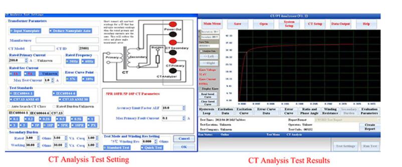 CT-analyzer resulta ng pagsubok
