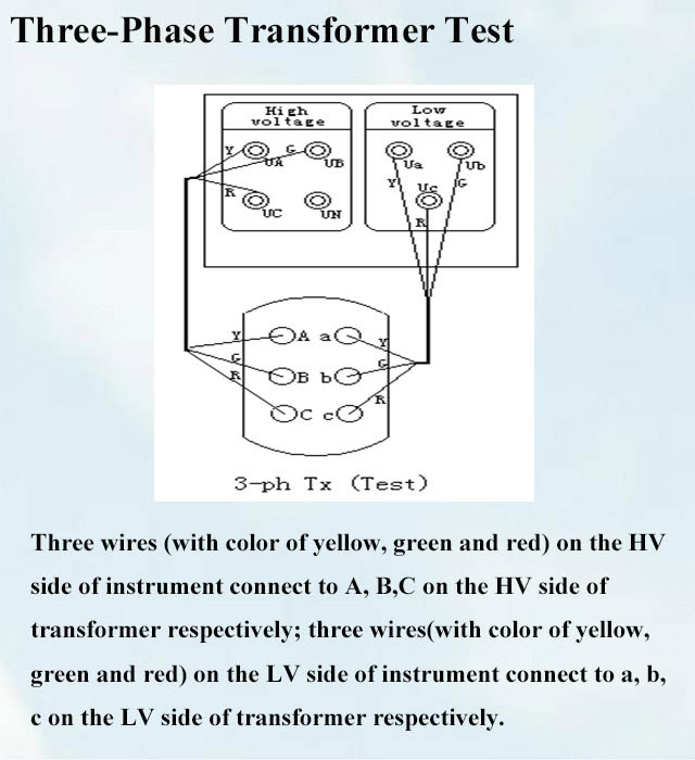 Tatlong phase transpormer lumiliko ratio meter