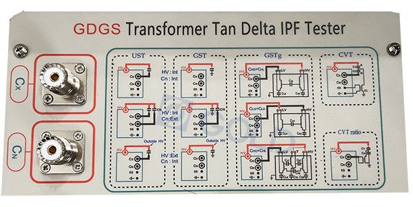 Transformer Tan Delta Tester (3)